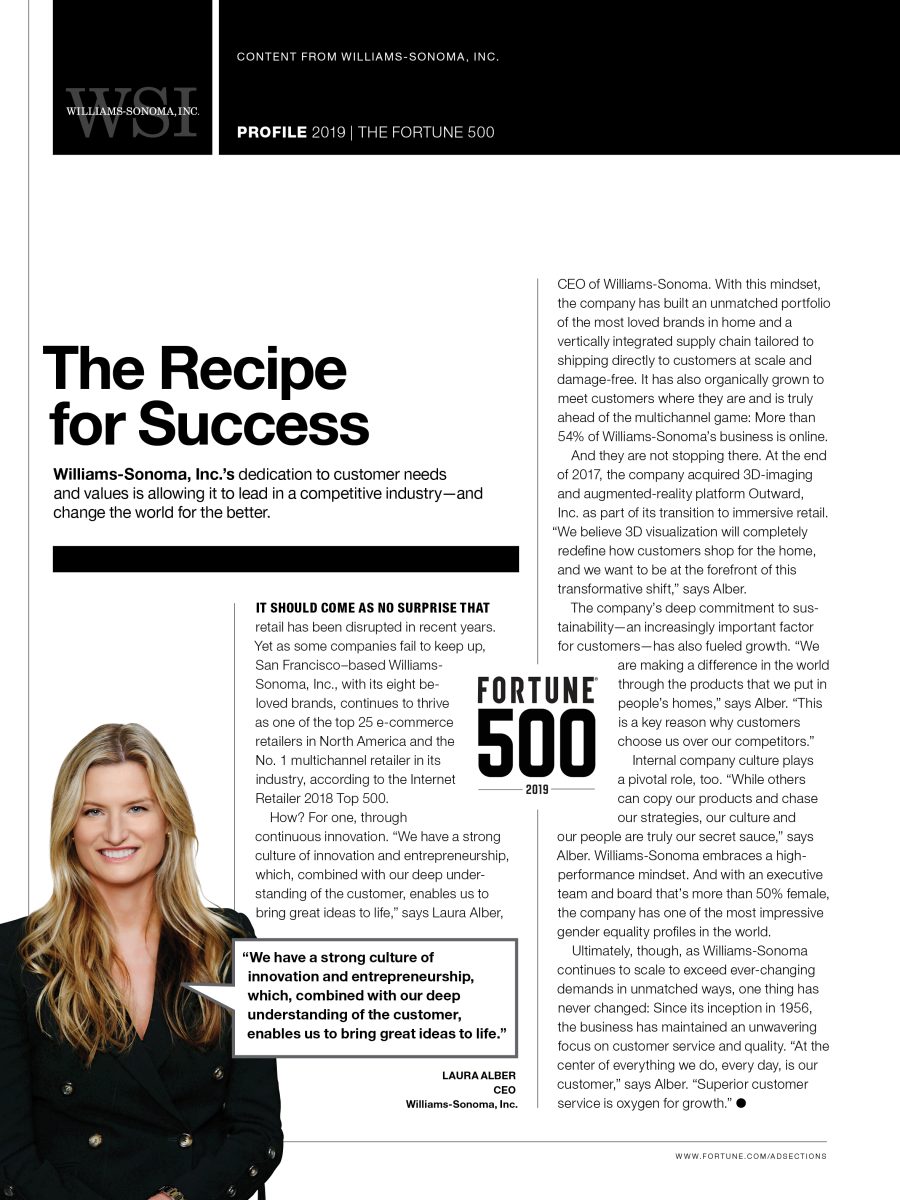 The Recipe for Success