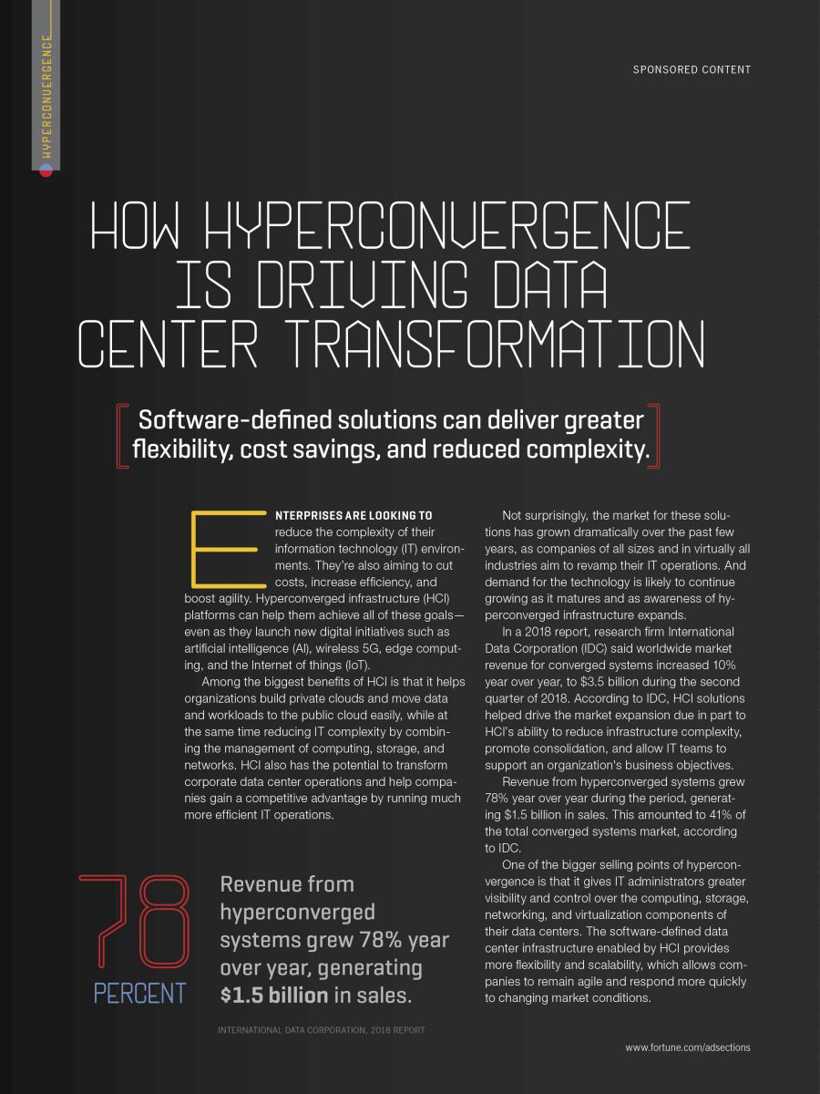 How Hyperconvergence Is Driving Data Center Transformation