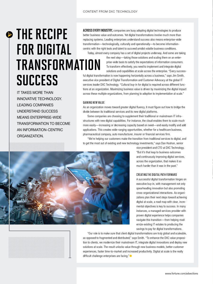 The Recipe for Digital Transformation Success